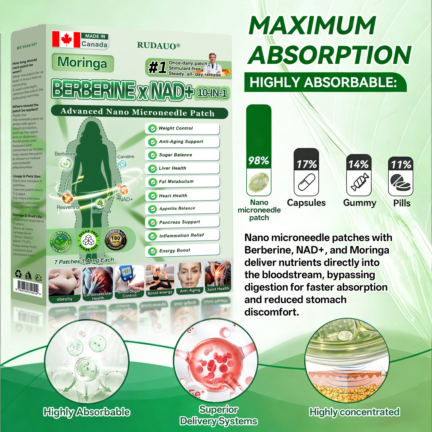 𝐏𝐡𝐲𝐬𝐢𝐜𝐢𝐚𝐧-𝐅𝐨𝐫𝐦𝐮𝐥𝐚𝐭𝐞𝐝| 𝐑𝐔𝐃𝑨𝑼𝑶® 𝐌𝐮𝐥𝐭𝐢-𝐙𝐨𝐧𝐞 𝟏𝟎-𝐢𝐧-𝟏 𝐍𝐚𝐧𝐨 𝐌𝐢𝐜𝐫𝐨𝐧𝐞𝐞𝐝𝐥𝐞 𝐏𝐚𝐭𝐜𝐡 𝐰𝐢𝐭𝐡 𝐏𝐥𝐚𝐧𝐭-𝐂𝐞𝐥𝐥 𝐃𝐞𝐥𝐢𝐯𝐞𝐫𝐲 𝐒𝐲𝐬𝐭𝐞𝐦 (𝐕𝐢𝐬𝐢𝐛𝐥𝐞 𝟕-𝐃𝐚𝐲 𝐑𝐞𝐬𝐮𝐥𝐭𝐬)